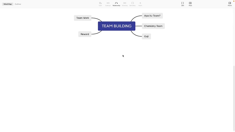 Team Building Class
