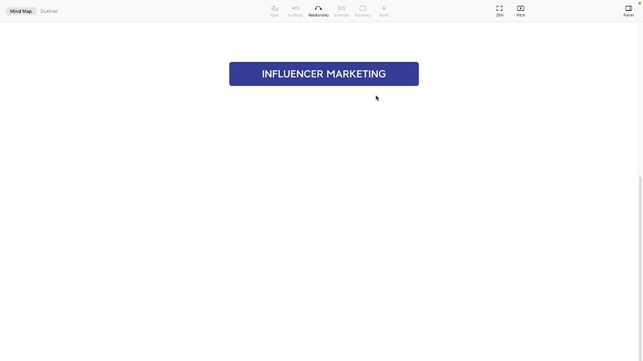 Influencer Marketing