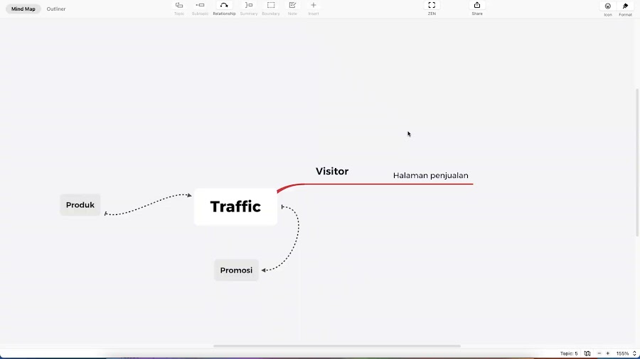 Traffic Mastery