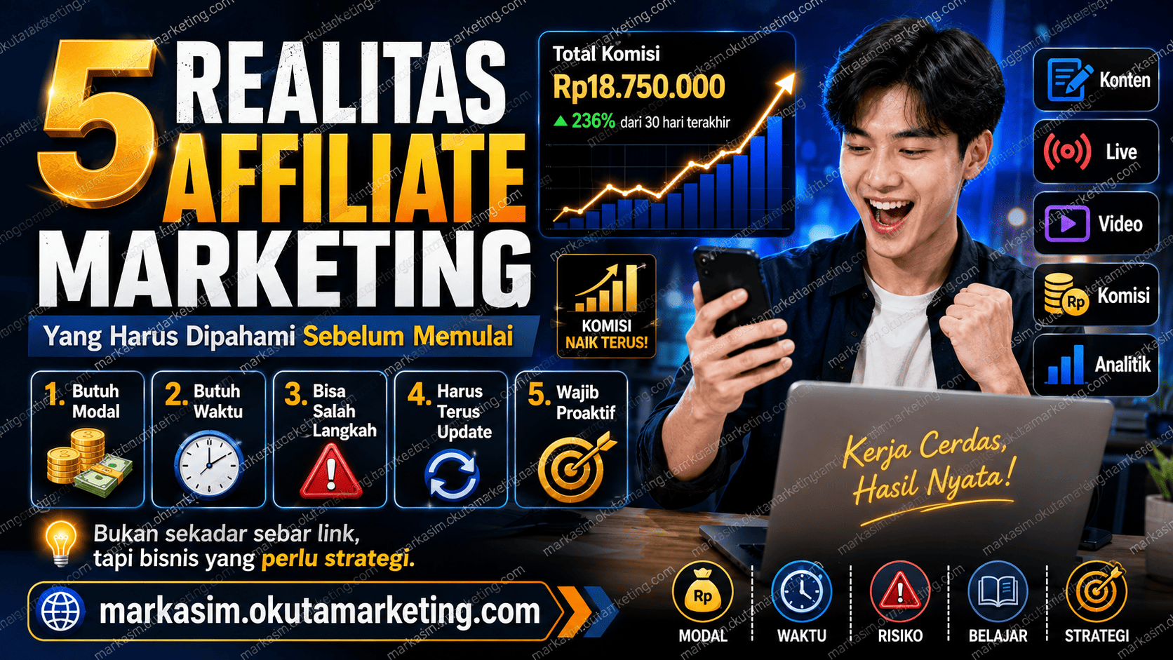 5 Realitas Affiliate Marketing yang Harus Dipahami Sebelum Anda Memulainya