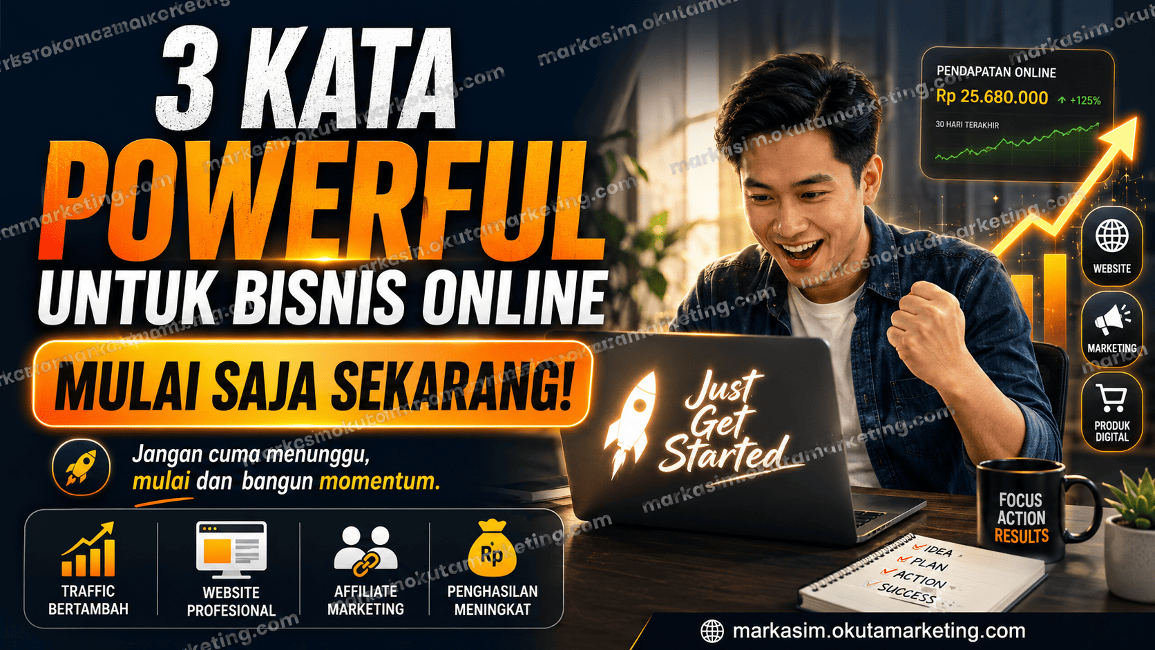 3 Kata Sederhana yang Bisa Mengubah Perjalanan Bisnis Online Anda