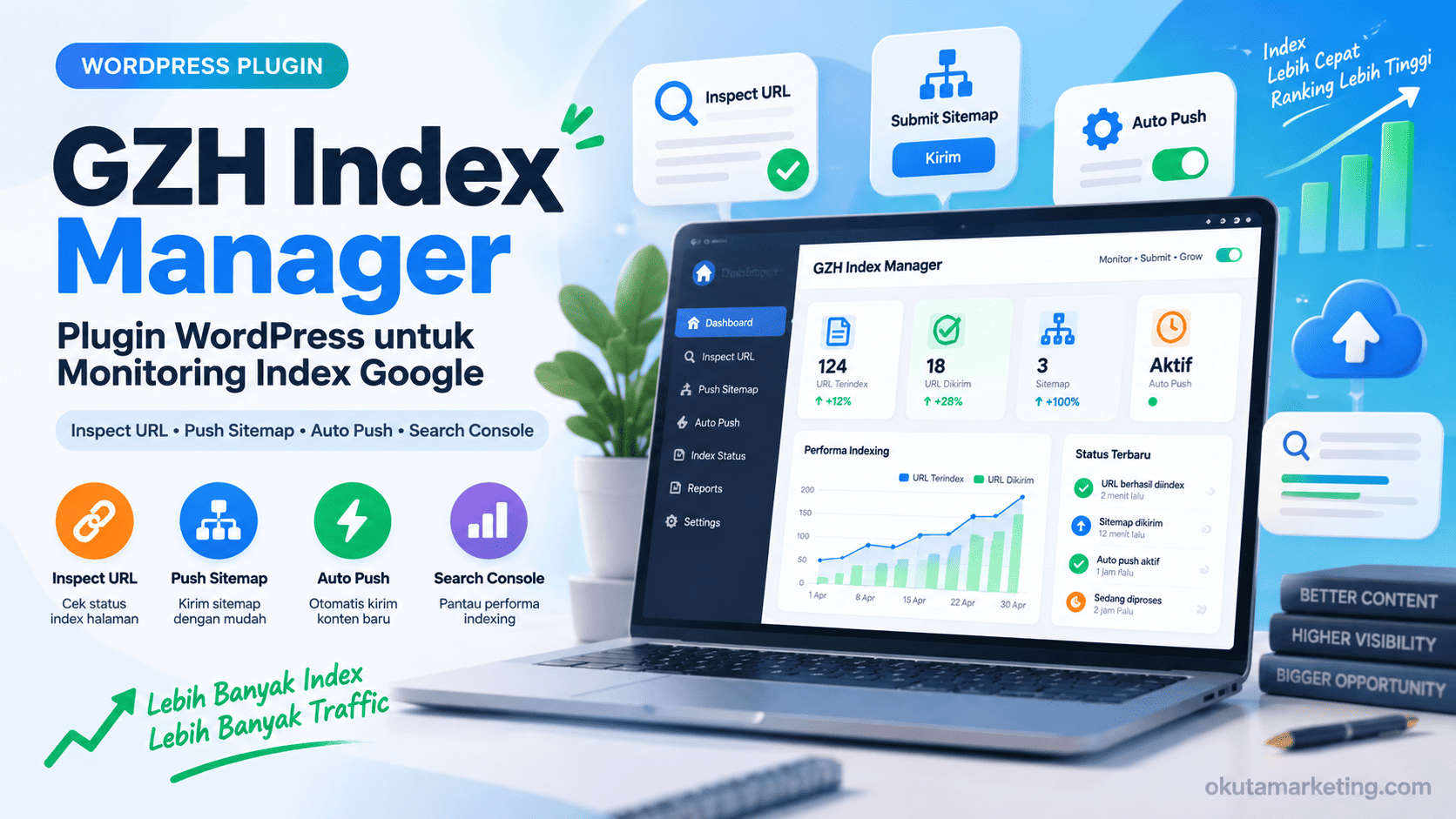 GZH Index Manager – Plugin WordPress untuk Monitoring Index Google & Search Console
